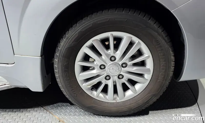 KG Mobility KORANDO